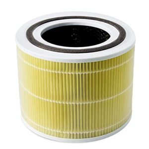 LEVOIT Core 300 Air Purifier Pet Allergy Replacement Filter, 3-in-1 True HEPA, High-Efficiency Activated Carbon, Core300-RF-PA, 1 Pack, Yellow